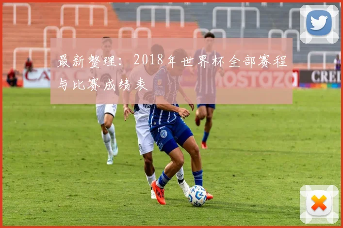 最新整理:2018年世界杯全部赛程与比赛成绩表